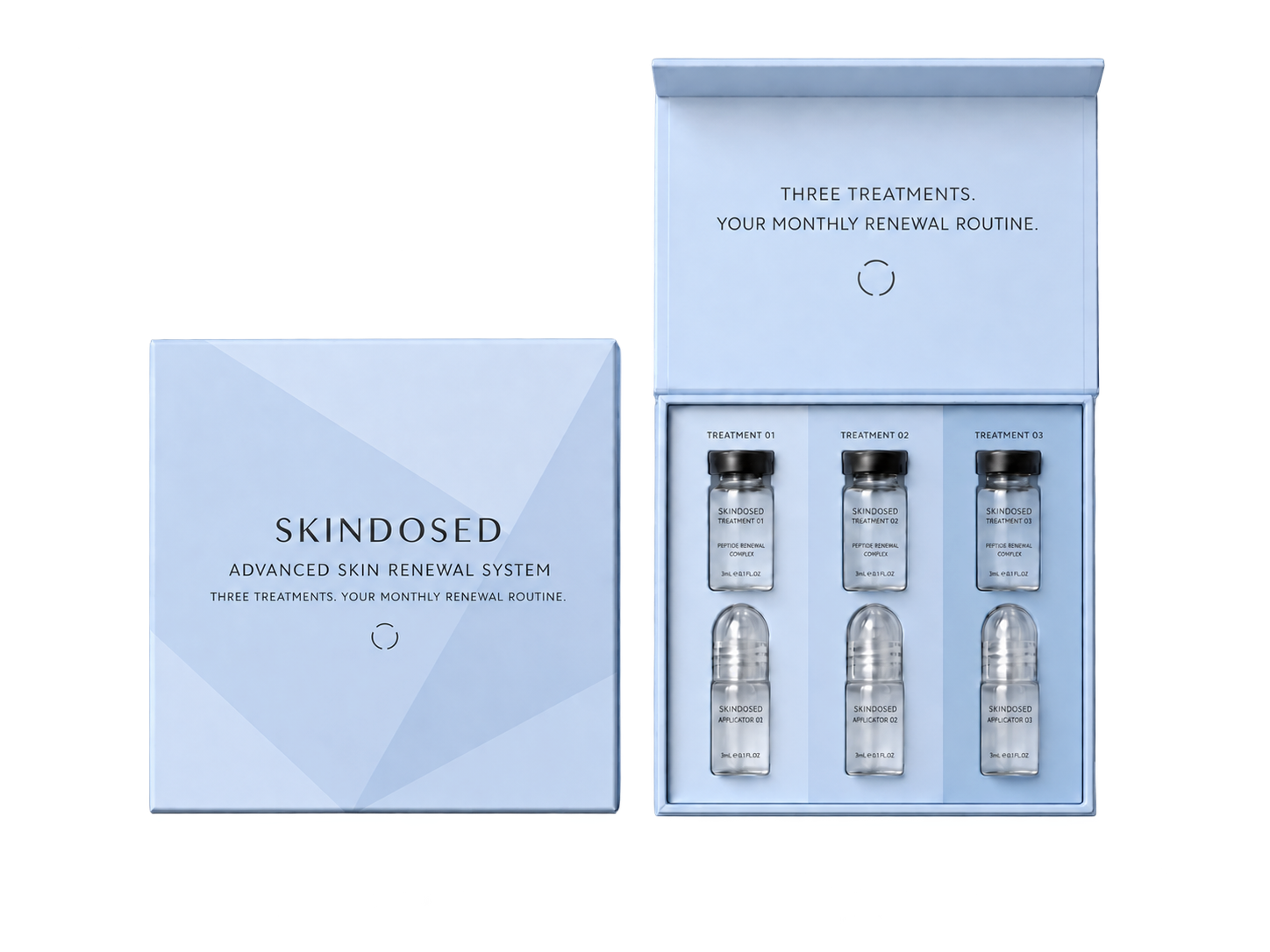 SkinDosed advanced skin renewal system in blue packaging